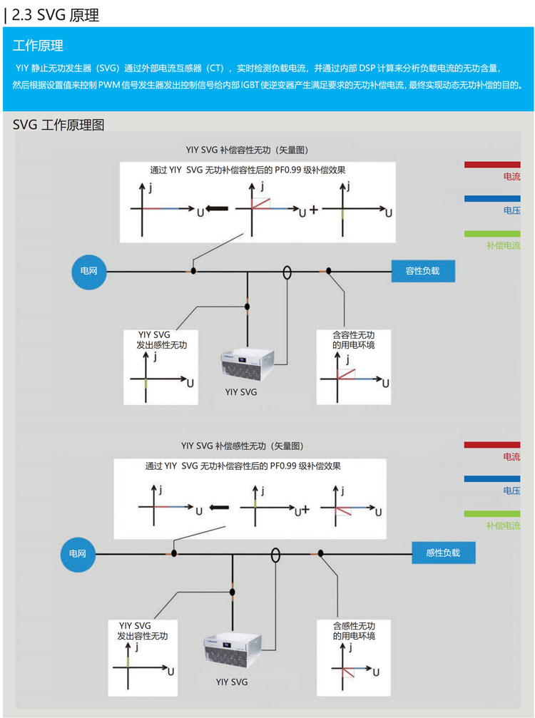07-SVG原理 副本.jpg
